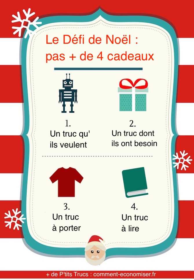 Relevez le Défi de Noël : Pas Plus de 4 Cadeaux Par Enfant.